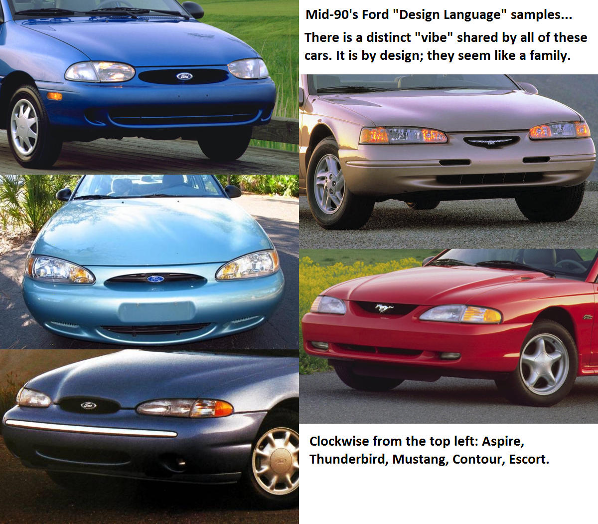 Ford1995DesignLanguage.png